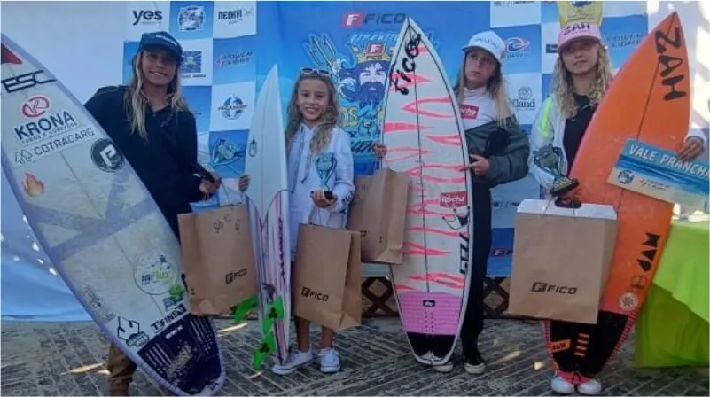 Alexandre, Autor em Associação de Surf Praias de Itajaí - Página 5 de 15